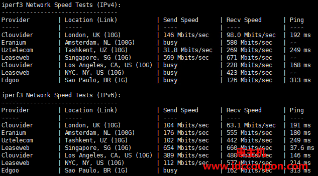 欧美带宽速度测试