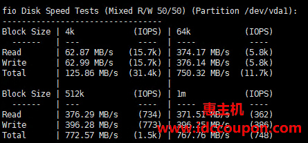 硬盘I/O读写测试