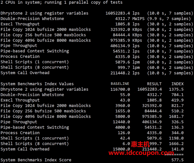 UnixBench跑分测试