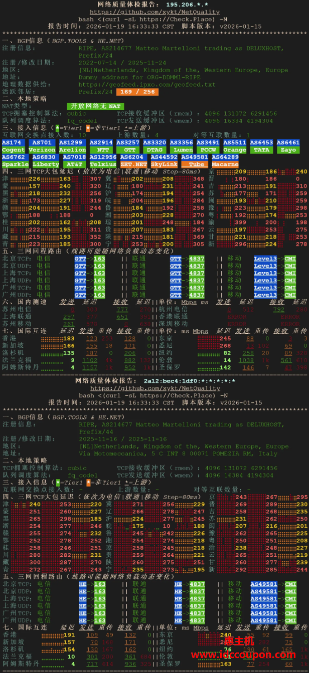 网络质量体检报告