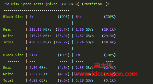 硬盘I/O读写测试