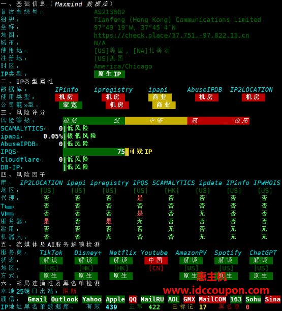 IP质量检测报告