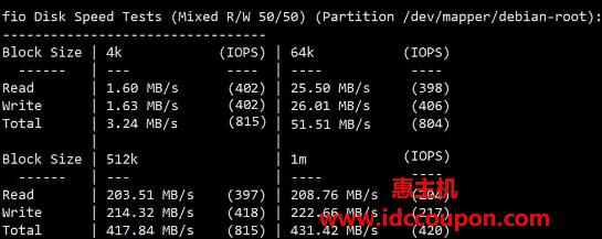硬盘I/O读写测试