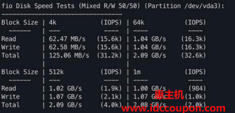 DMIT Eyeball系列美国VPS测评 高配AN5平台CMIN2&9929优质回程路由-惠主机