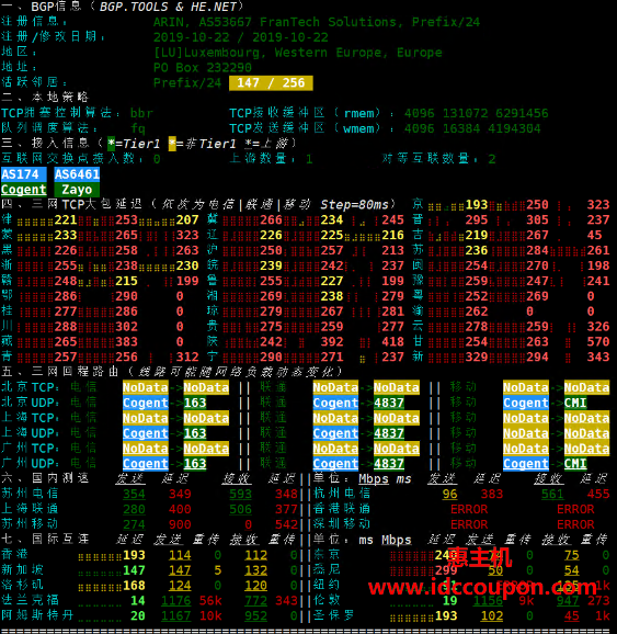 网络质量体检报告