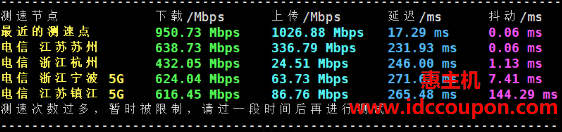 国内带宽速度测试