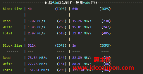 DediRock大硬盘美国VPS测评 磁盘I/O较弱回程路由略差-惠主机