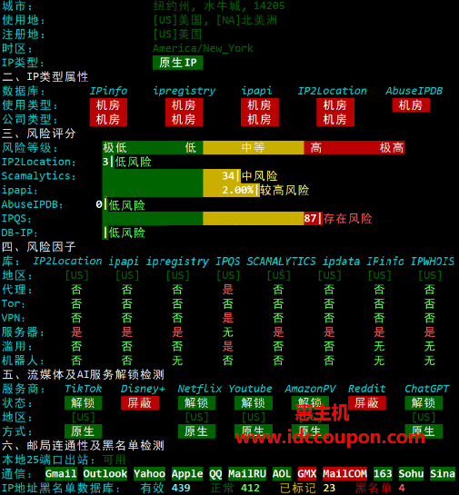 IP质量体检报告