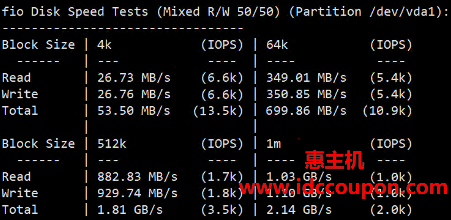 硬盘I/O读写测试