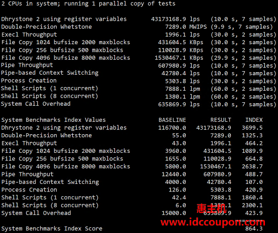 UnixBench跑分测试
