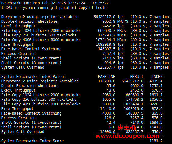 UnixBench跑分测试