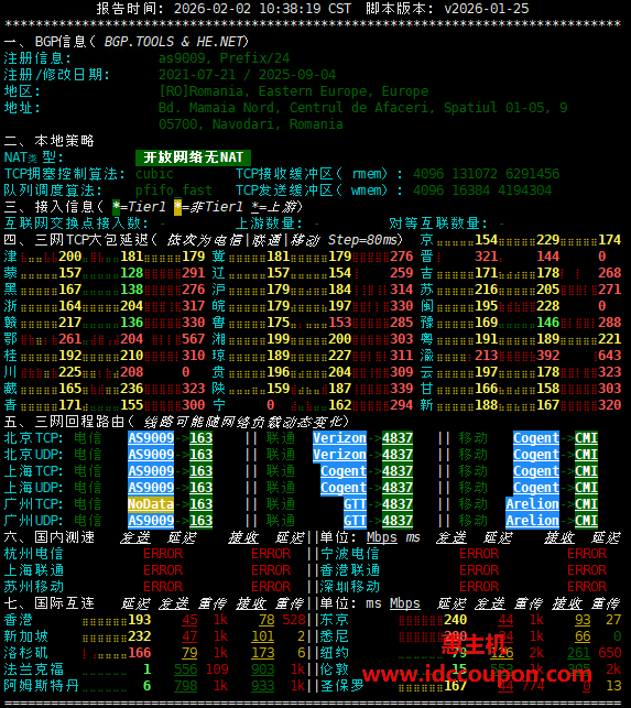 网络质量体检报告