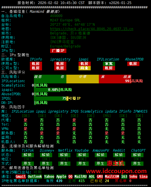 IP质量检测报告