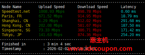 全球带宽速度测试