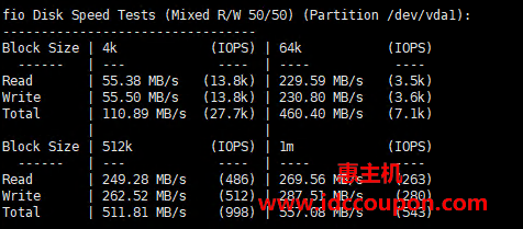 硬盘I/O读写测试