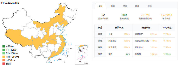 ExtraVM新加坡VPS全线补货,1Gbps出站带宽,9折优惠$4.05/月起,附上最新综合评测数据-惠主机