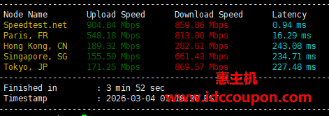 全球带宽速度测试