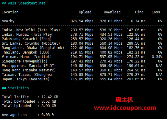 亚洲带宽速度测试