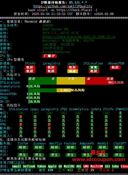 IP质量检测报告