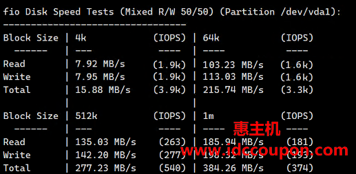 硬盘I/O读写测试