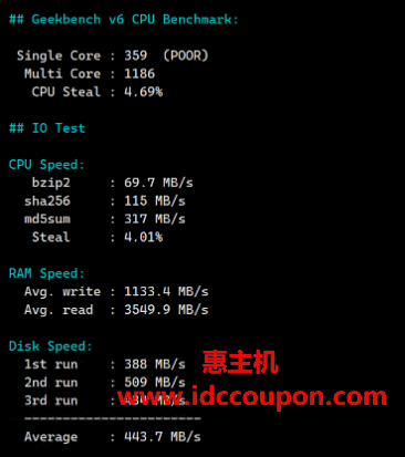 Geekbench 6跑分测试