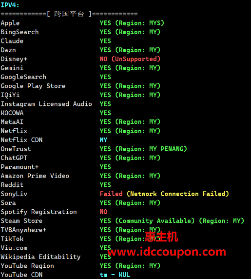 流媒体解锁测试