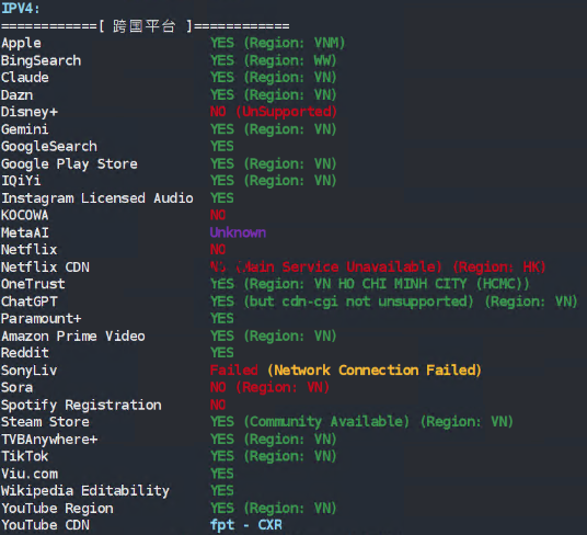流媒体解锁测试