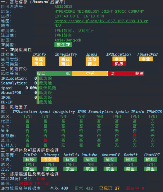 IP质量检测报告