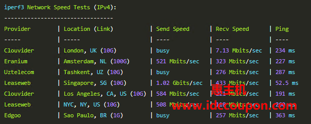 欧美地区速度测试