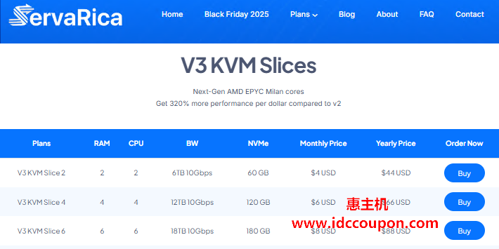 ServaRICA推出V3 Slices加拿大VPS 高性能AMD EPYC Milan 7663平台月付$4起-惠主机