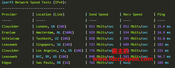 欧美带宽速度测试