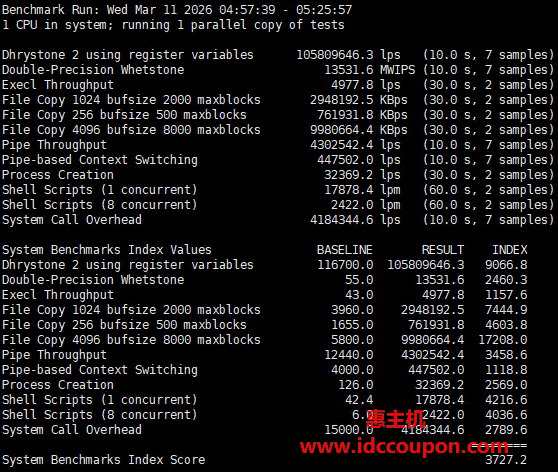 UnixBench跑分测试