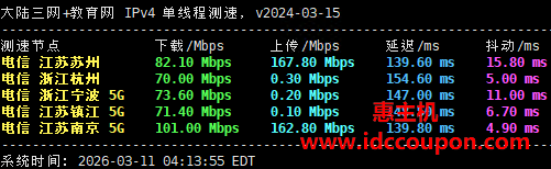国内带宽速度测试