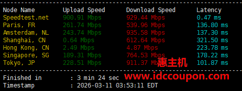 全球带宽速度测试