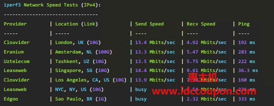 欧美地区带宽速度