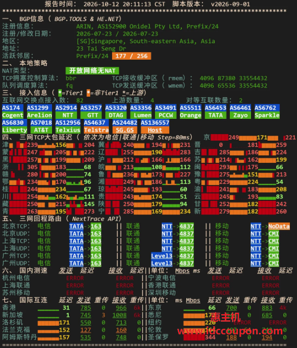 IP4网络质量检测