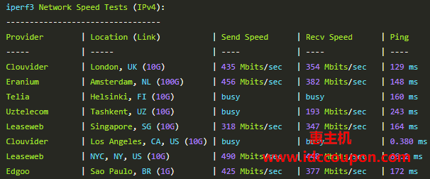 欧美地区速度测试