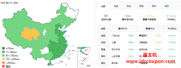 LightLayer新增原生IP新加坡VPS 三网优化网络解锁流媒体效果好-惠主机