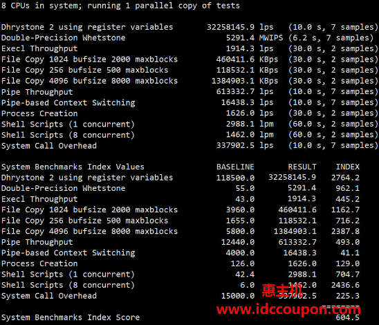 UnixBench跑分测试