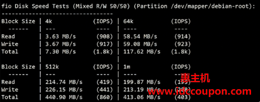磁盘I/O读写测试