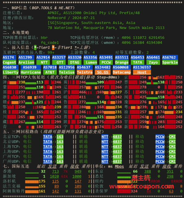 IPv6网络质量检测