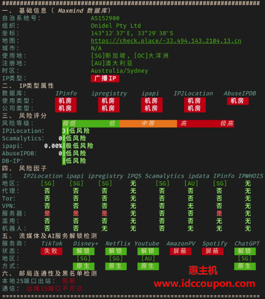 IP质量检测报告