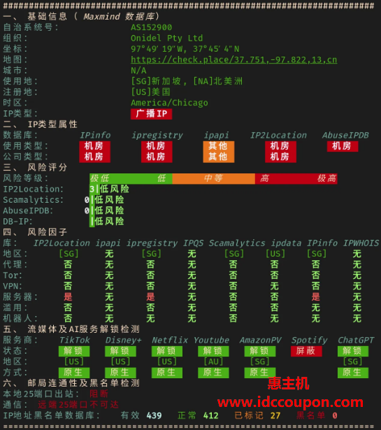 IP质量检测报告
