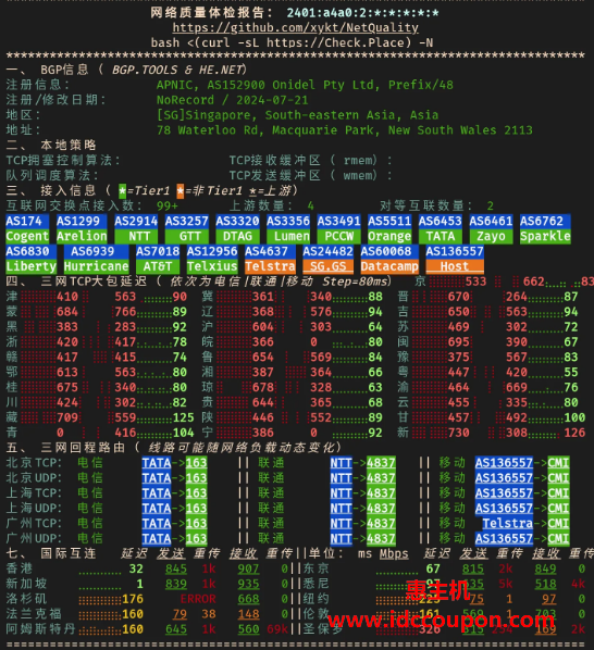 网络质量体检报告