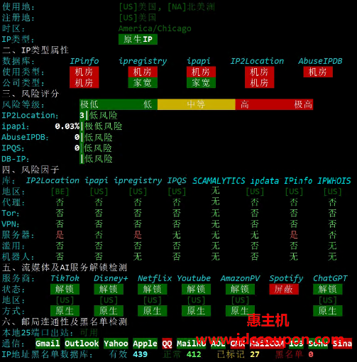 IP质量检测报告
