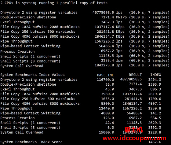 unixbench跑分测试