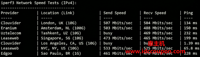 欧美带宽速度测试