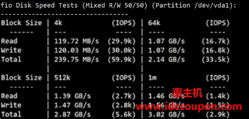 VMRack三网优化美国VPS评测 高性能平台三网回程AS10099-惠主机