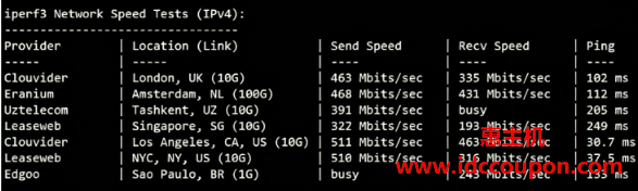欧美地区速度测试