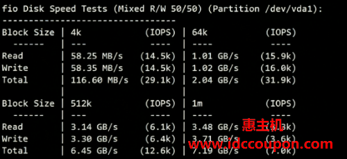 inet.ws美国达拉斯VPS测评 Intel平台纯国际线路原生IP解锁强-惠主机